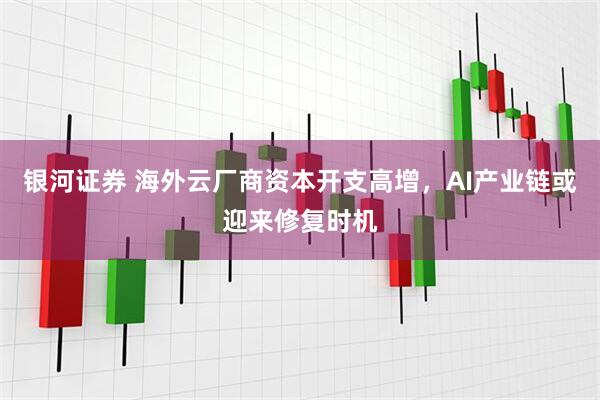 银河证券 海外云厂商资本开支高增，AI产业链或迎来修复时机